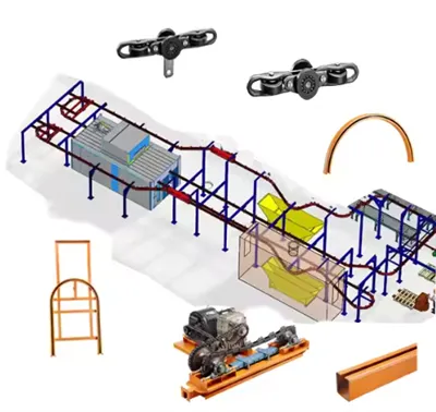Nyiaj Siv Ua Haujlwm Nyiaj Txiag CONVEYOR: Lub ntsej muag tsis txaus ntawm co...